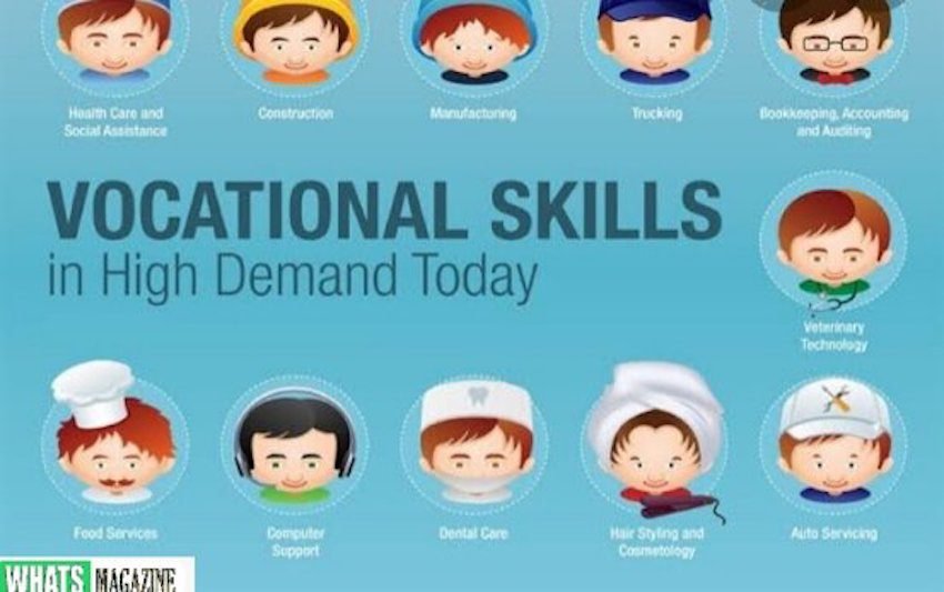 Vocational Education