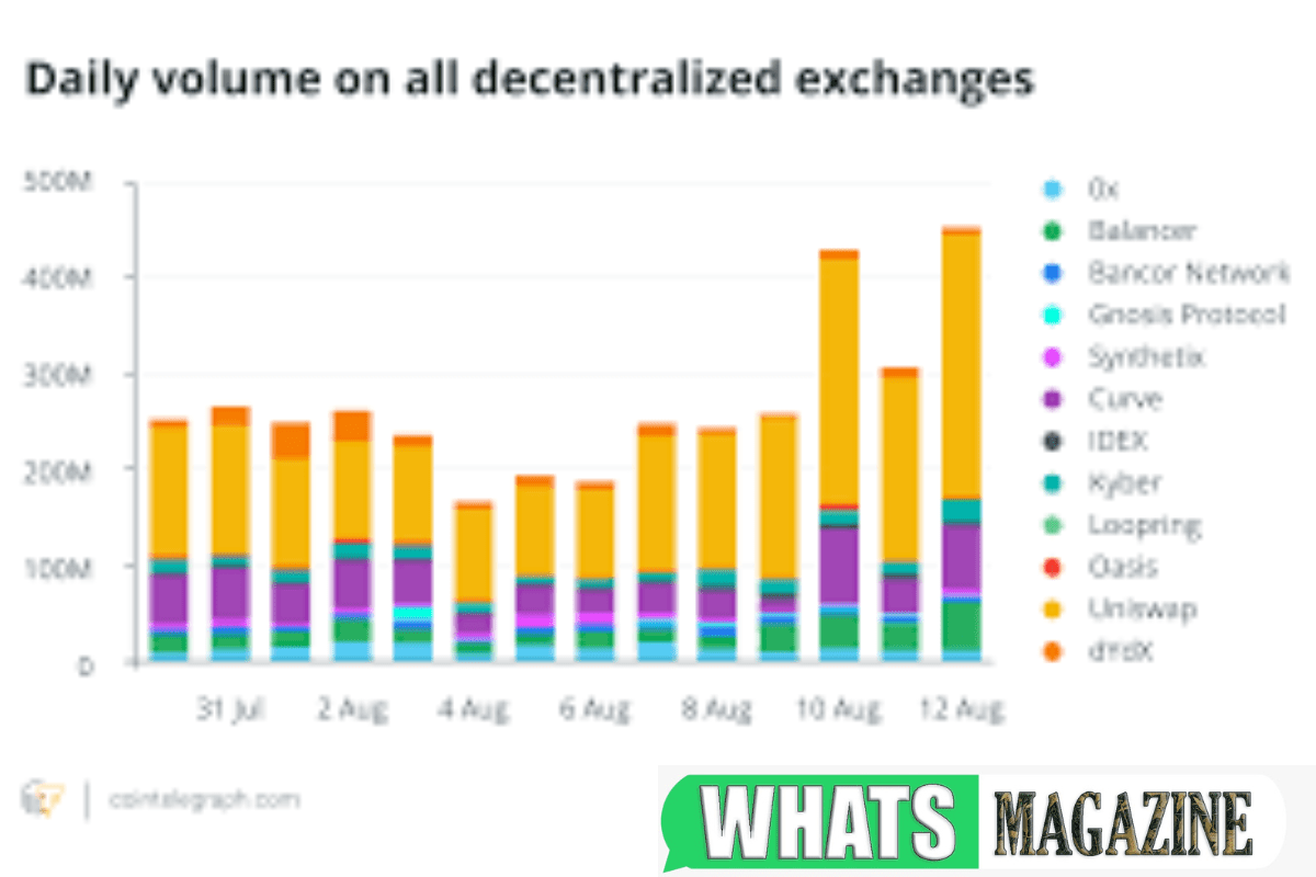 Decentralization