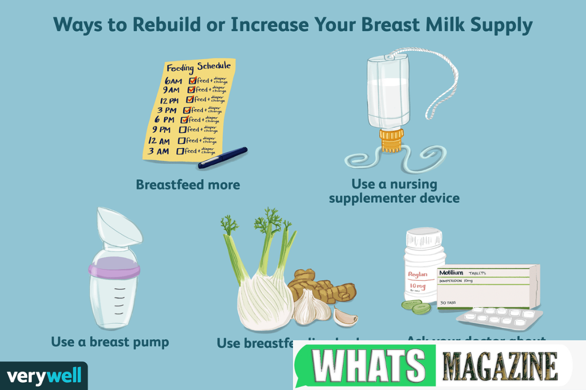 Breast Milk Supply