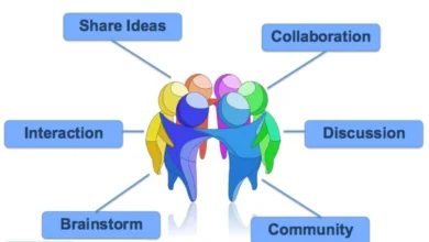 The Benefits of Collaborative Learning in Study Skills Class