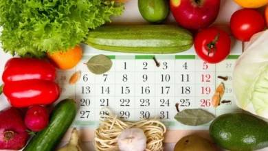 Tips and Tricks for Successfully Using a Meal Plan Calendar